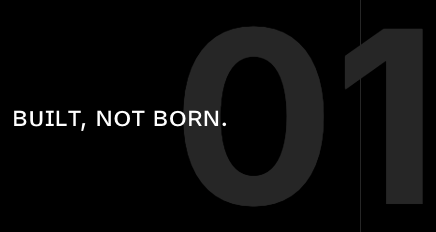 Built not Born Coaching